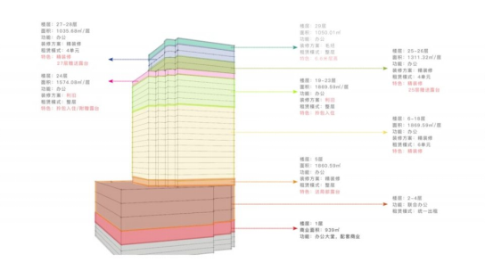 舊廠房、辦公樓改造025192.png